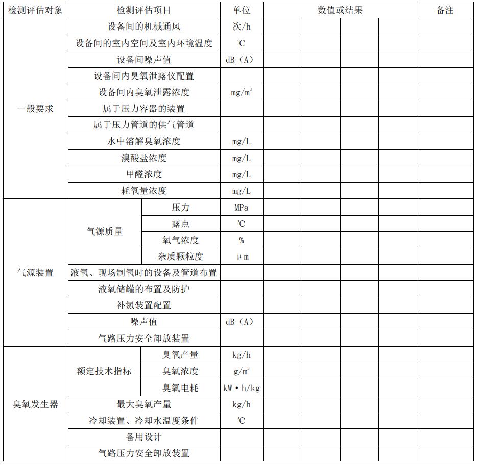 臭氧发生系统检测评估参数记录表